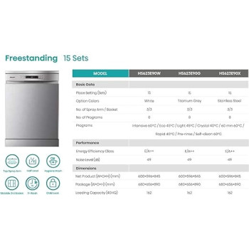 Hisense 15 Place Settings Freestanding Dishwasher 8 Programs, Titanium, Grey Colour, Model - HS623E90G