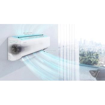 Samsung Air Condtioner Wall Split Unit 2 Ton 21500 BTU Inverter Compressor, Model - AR24TVFZJWK / GU