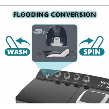 Haiwoo 20KG Twin Tub Semi Automatic Washing Machine 12KG Spin, Gray Colour, Mechanical Wash Timer, Intuitive Control Durabl Aluminium Spin Motor