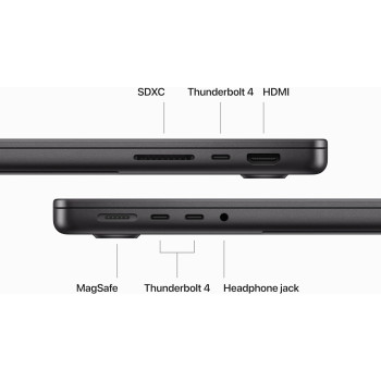 Apple MacBook Pro Laptop 14 Inch, Liquid Retina XDR Display, Apple M3 Pro Chip With 11 Core CPU, 14 Core GPU, 18GB Unified Memory, 512GB SSD, Space Black, MRX33