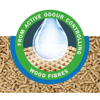 Cat's Best 11kg Universal Small Animal Litter