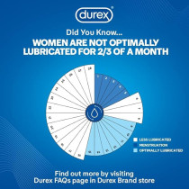 Durex Play Massage 2 In 1 Stimulating Guarana 200Ml