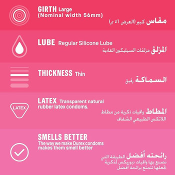 Durex Feel Thin Lubricated Condoms For Men, Pack of 3