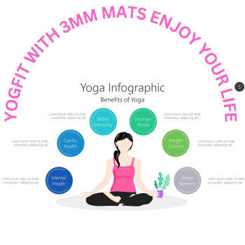 Multi Functional Non Slip Yoga Mat 60 x 15 x 15cm