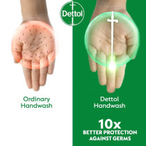 Dettol Original Antibacterial Handwash Liquid Soap Pine Fragrance 200 ml