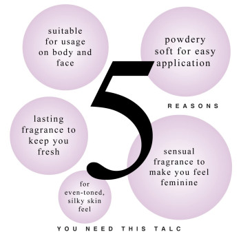 Enchanteur Alluring Perfumed Talcom Powder 250Grams