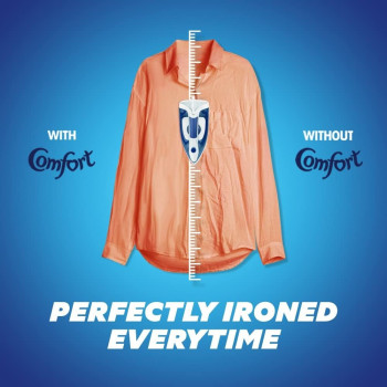 Comfort Fabric Softener Spring Dew For Fresh And Soft Clothes 2Liters