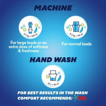 Comfort Fabric Softener Spring Dew For Fresh And Soft Clothes 2Liters