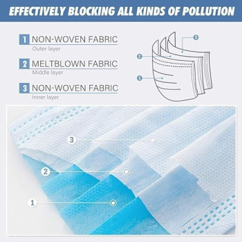 50-Piece Disposable Face Mask Set