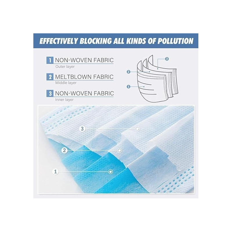 50-Piece Disposable Face Mask Set