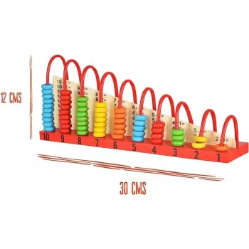 Mathematical Learning...