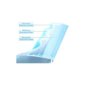 50-Piece Disposable Face Mask With Elastic Ear Loop Set