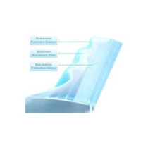 50-Piece Disposable Face Mask With Elastic Ear Loop Set
