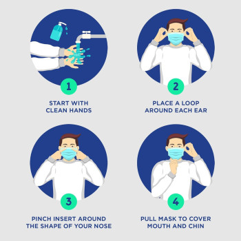 50-Piece Disposable Face Mask With Elastic Ear Loop Set