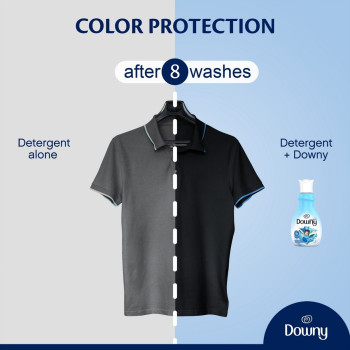 Downy Concentrate Antibac Fabric Softener Blue 1Liters