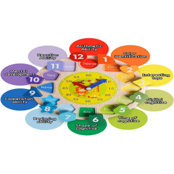 Digital Geometry Clock Wooden Blocks Toy