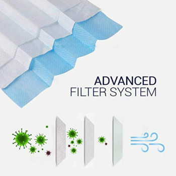 10-Piece Disposable Face Mask