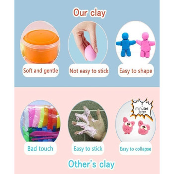 12-Piece Clay Box Multicolour For Art And Craft Materials And Activities With Clay Modelling Tools For Boys Girls And Kids