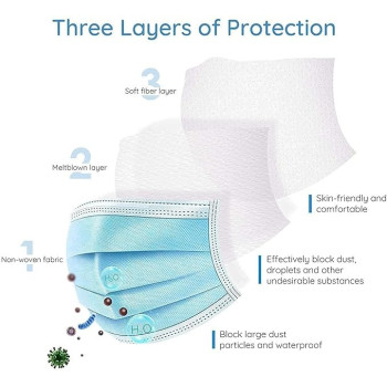 Kkmoon 50-Piece Disposable Face Mask