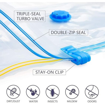 Vacuum Sealed Compressed Organizer White/Blue 70 x 100 Centimeter