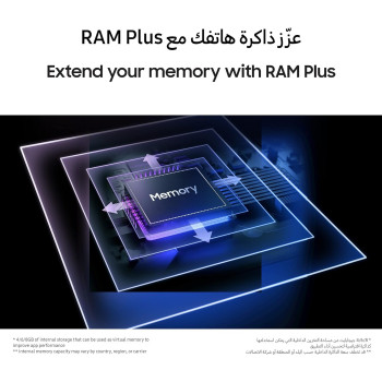 Samsung Galaxy A14 5G, Android Smartphone, Dual SIM Mobile Phone, LTE, 4GB RAM, 128GB Storage, Light Green