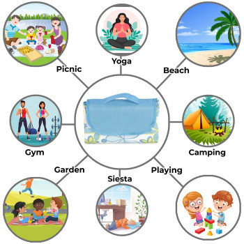 Foldable Waterproof Outdoor Picnic Mat, 2 x 1.5 x 1m, Multicolour