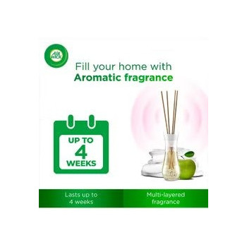 Dettol Anti Bacterial Antiseptic Disinfectant, 1Liters