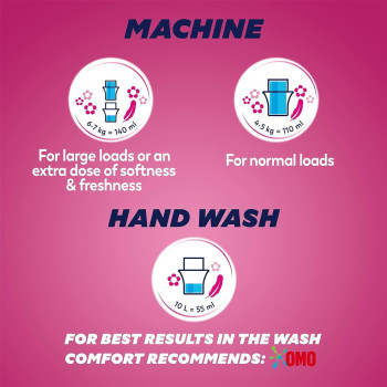 Comfort Flora Soft Fabric Softener, 1Liters