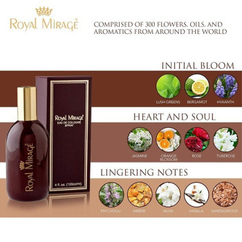 Royal Mirage Pack Of 2 Royal Mirage Edc, 120 ml