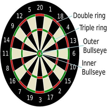 Throwing Dartboard 17 Inch, Multicolour