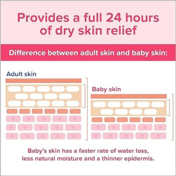 Johnson'S Pack Of 2 Baby Soft Lotion With Coconut Oil For Soft And Smooth Skin, 300 ml