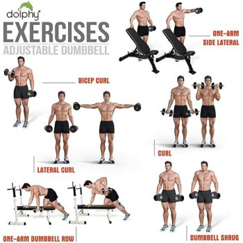 Cap Barbell 2-Piece Dumbbell Set, 15 Kg