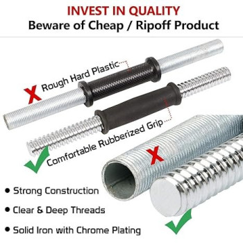 Cap Barbell 2-Piece Dumbbell Set, 15 Kg