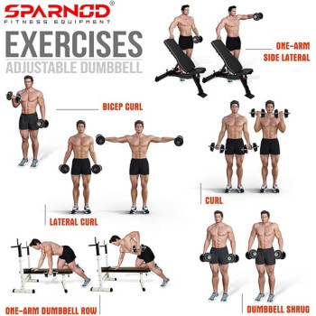 Pair Of Dumbbell Set Of 2, 15 Kg Each