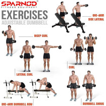 Pair Of Dumbbell Set Of 2, 15 Kg Each