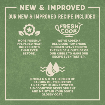 Harringtons 12kg Complete Salmon and Potato Adult Dry Dog Food