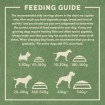 Harringtons 1.7kg Complete Lamb and Rice Adult Dry Dog Food