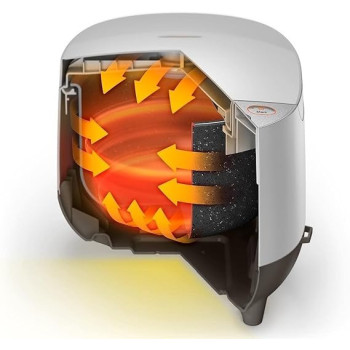 Philips Digital Rice Cooker With Smart 3D Heating - HD4515 / 55