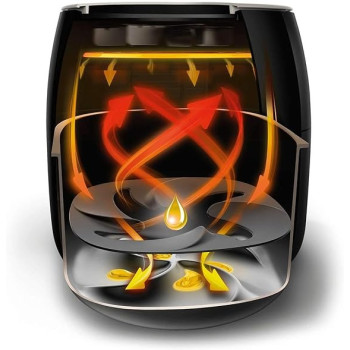 Philips Avance Collection 2200W 1.4 Kg Air Fryer, With Fat Removal Technology For Healthy Cooking / Baking / Grilling, XXl, HD9650 / 91, Black Colour