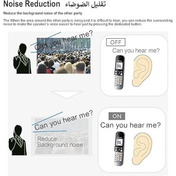 Panasonic KX-TG6811 Single Dect Cordless Phone, Black / Grey