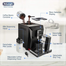 De Longhi Eletta Fully Automatic Coffee Machine With Milk Coffee Grinder, Black