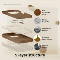 Elago Magnetic Silicone Case Compatible With iPhone 15 Pro Max Case 6.7 Inch, Compatible With All MagSafe Accessories, Built-in Magnets, Soft Grip Silicone, Shockproof, Brown