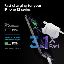 Spigen Charger Plug PD 3.0 Quick Charge for iPhone 14 13 12 Plus Pro Max Mini SE 2020 11 x XS xR 8 Plus Samsung Galaxy S23 Ultra Plus S22 S21 S20 iPad Mini Steam Deck, 20 W USB C Power Adapter
