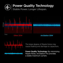 Spigen Charger Plug PD 3.0 Quick Charge for iPhone 14 13 12 Plus Pro Max Mini SE 2020 11 x XS xR 8 Plus Samsung Galaxy S23 Ultra Plus S22 S21 S20 iPad Mini Steam Deck, 20 W USB C Power Adapter