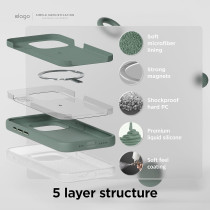Elago Magnetic Silicone Case Compatible With iPhone 15 Pro Max Case, 6.7 Inch Compatible With All MagSafe Accessories Built-in Magnets, Soft Grip Silicone, Shockproof, Midnight Green