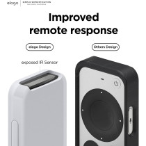 Elago R2 Slim Case Compatible With 2022 Apple TV 4K Hd Siri Remote 3rd Generation, Compatible With 2021 Apple TV Siri Remote 2nd - Light, Scratch-Free, Full Access To All Functions, Nightglow Blue