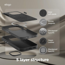 Elago Magnetic Leather Case Compatible With iPhone 15 Pro Max Case, Compatible With All Magsafe Accessories, 6.7 Inch, Built-In Magnets, Vegan Leather, Shockproof, Water-Resistant, Black