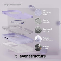 Elago Magnetic Silicone Case Compatible With iPhone 15 Pro Max Case 6.7 Inch, Compatible With All Magsafe Accessories, Built-In Magnets, Soft Grip Silicone, Shockproof, Purple