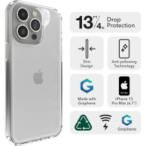 Zagg Crystal Palace Protective Case For Apple iPhone 15 Pro Max, Slim Design,13Ft Drop, Wireless Charging, Graphene, Enhanced Grip, Clear