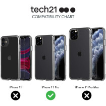 Tech21 Pure Clear For Apple iPhone 11 Pro Phone Case With 10Ft Drop Protection, Transparent